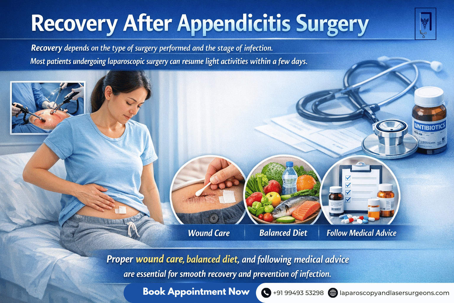 appenditis.blog 1.image 5