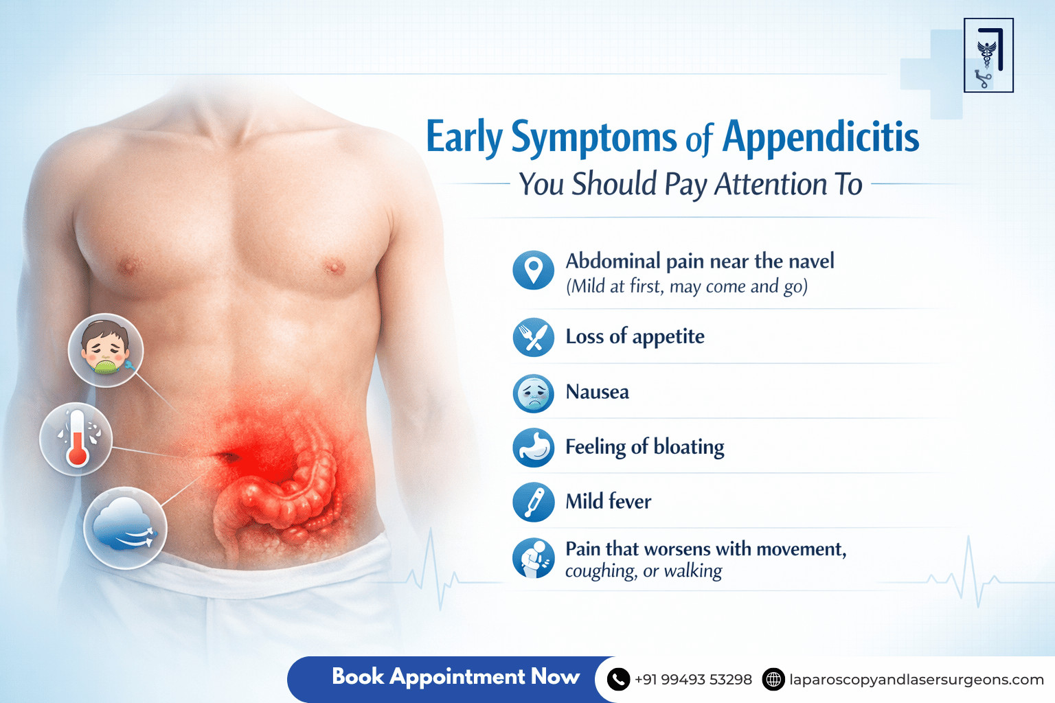 appenditis.blog 2.image 2