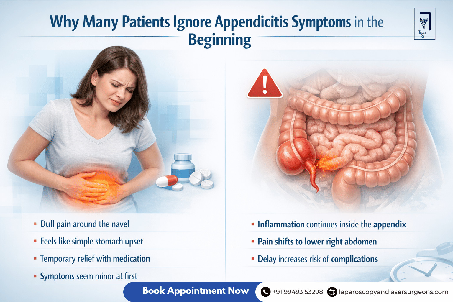 appenditis.blog 3.image 1