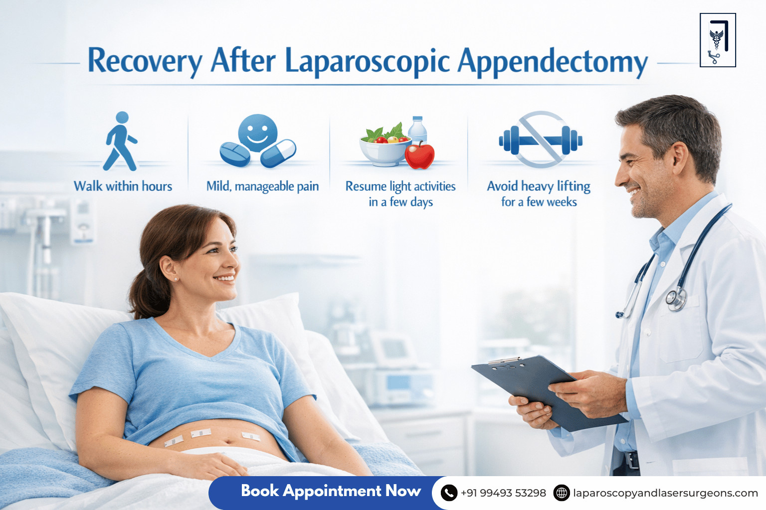 appenditis.blog 5.image 4