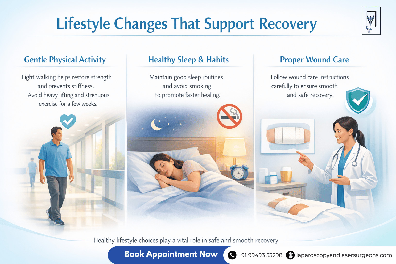 appenditis.blog 6.image 1