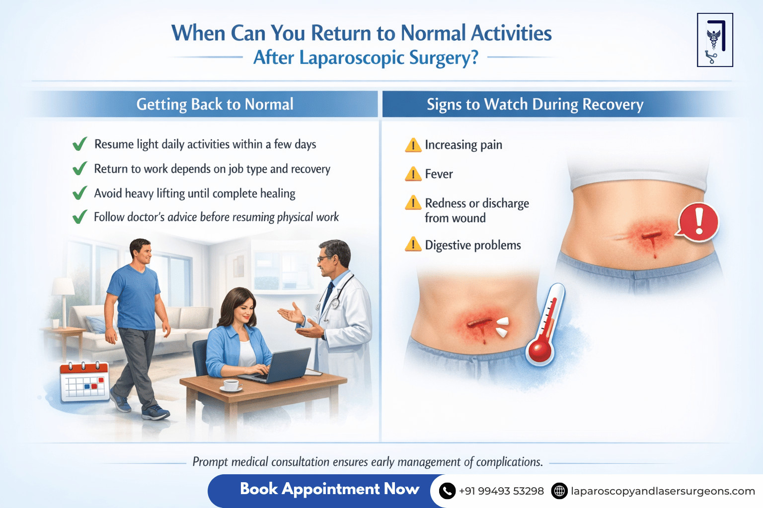 appenditis.blog 6.image 3